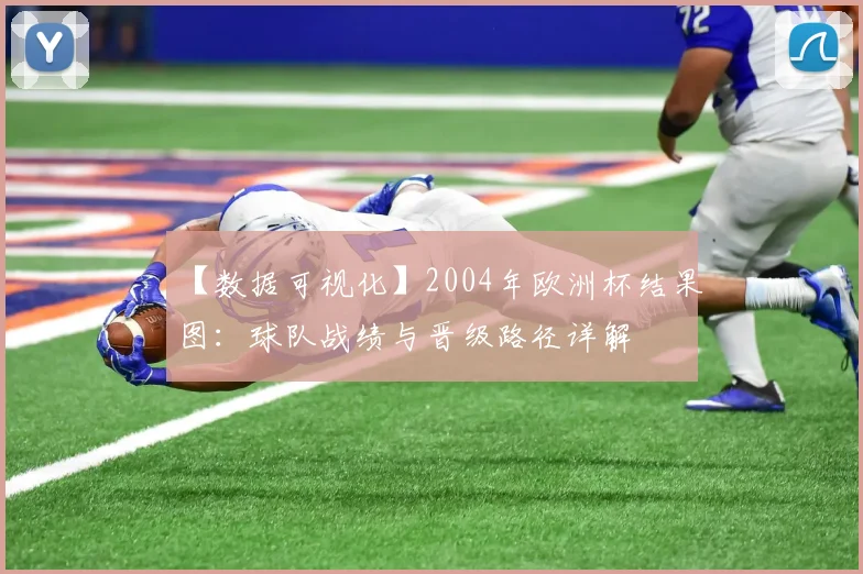 【数据可视化】2004年欧洲杯结果图：球队战绩与晋级路径详解
