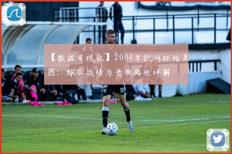【数据可视化】2004年欧洲杯结果图:球队战绩与晋级路径详解