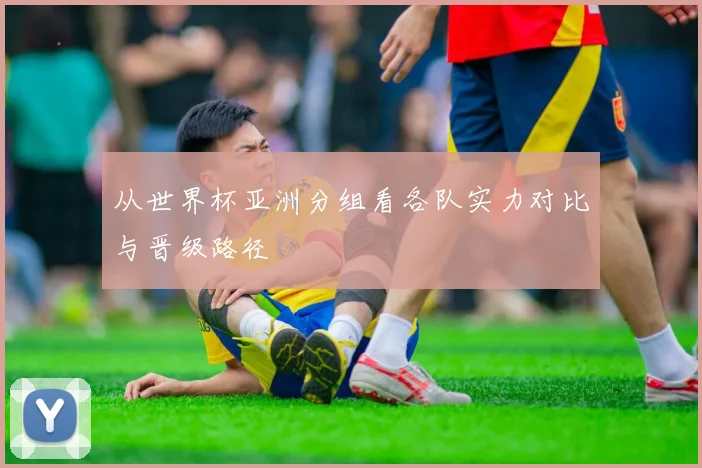 从世界杯亚洲分组看各队实力对比与晋级路径